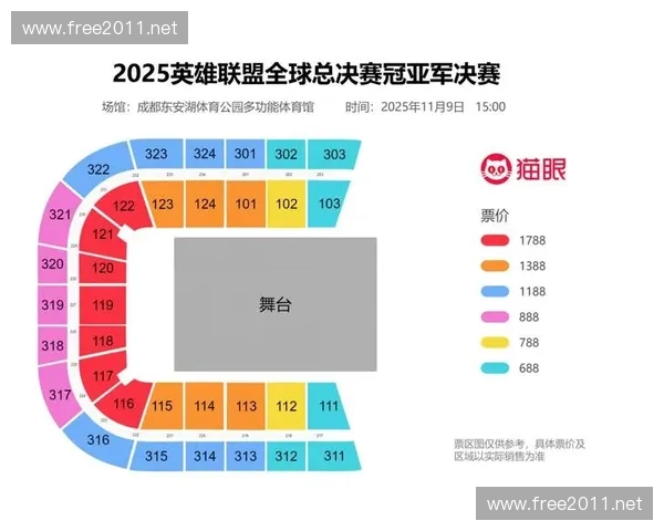 欧盟英雄联盟赛事最新动向与未来发展趋势分析